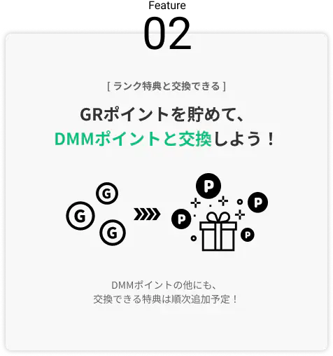 GRポイントを貯めて、DMMポイントと交換しよう